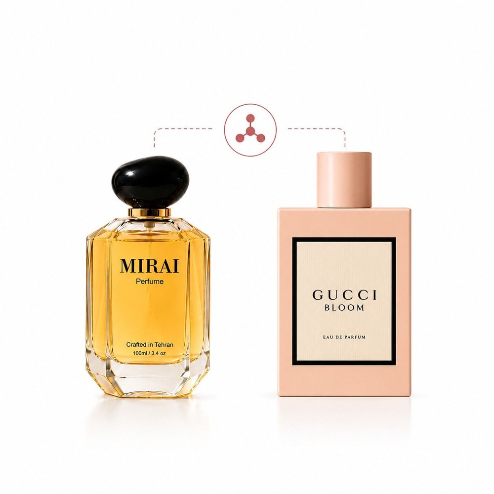 Gucci Bloom