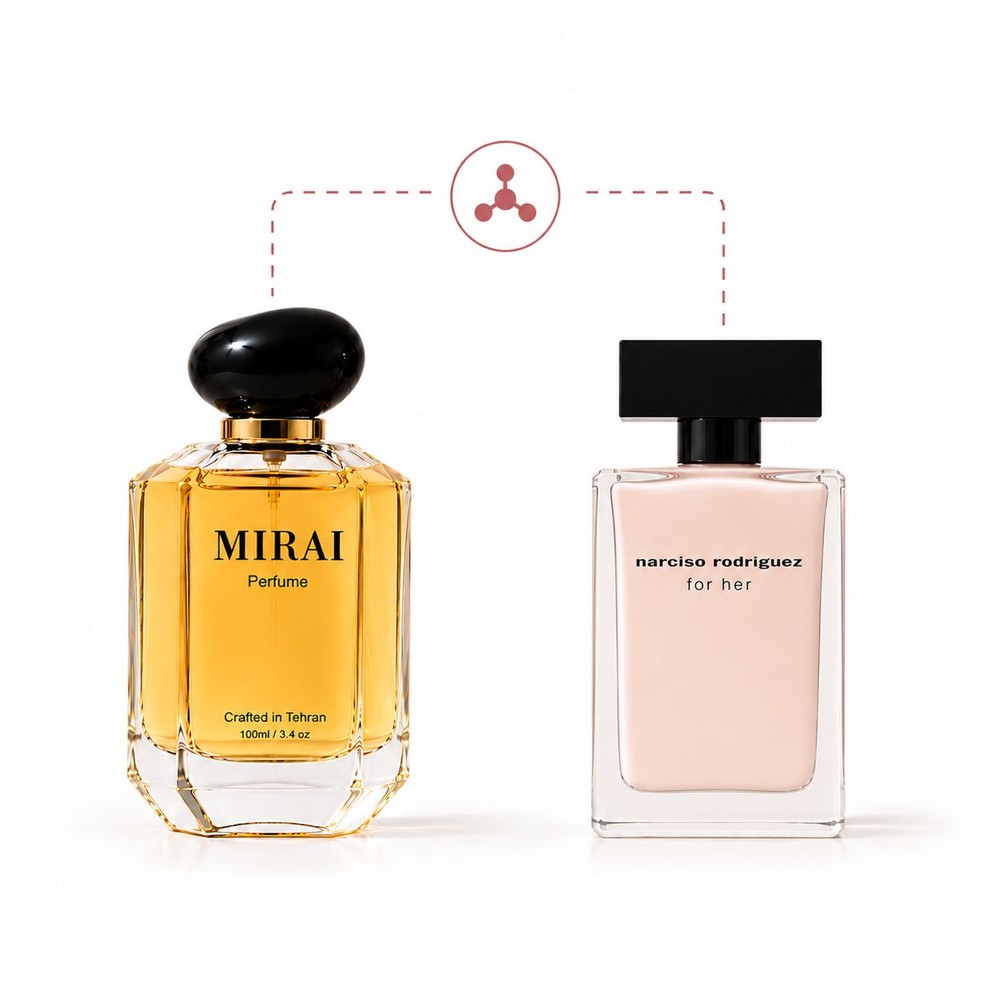 Narciso Rodriguez for Her
