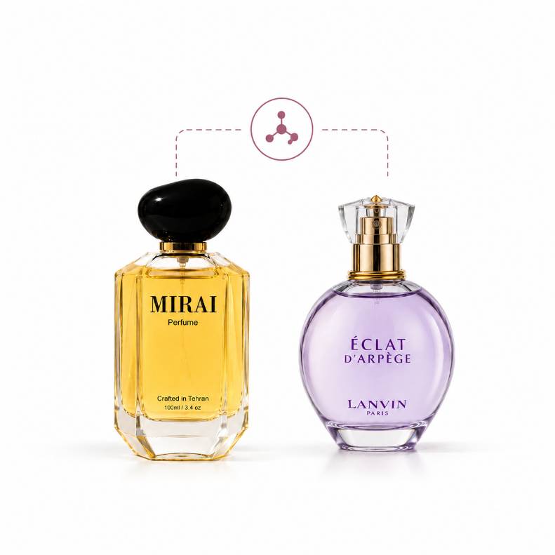 Lanvin Eclat