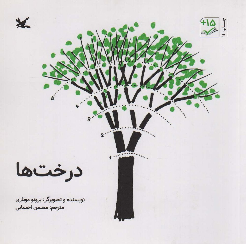 درخت ها