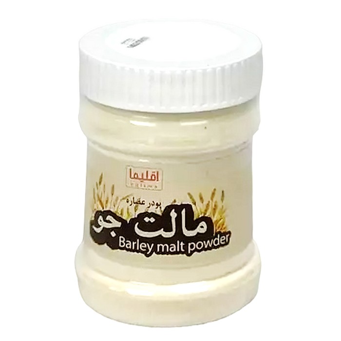 مالت جو اقلیما