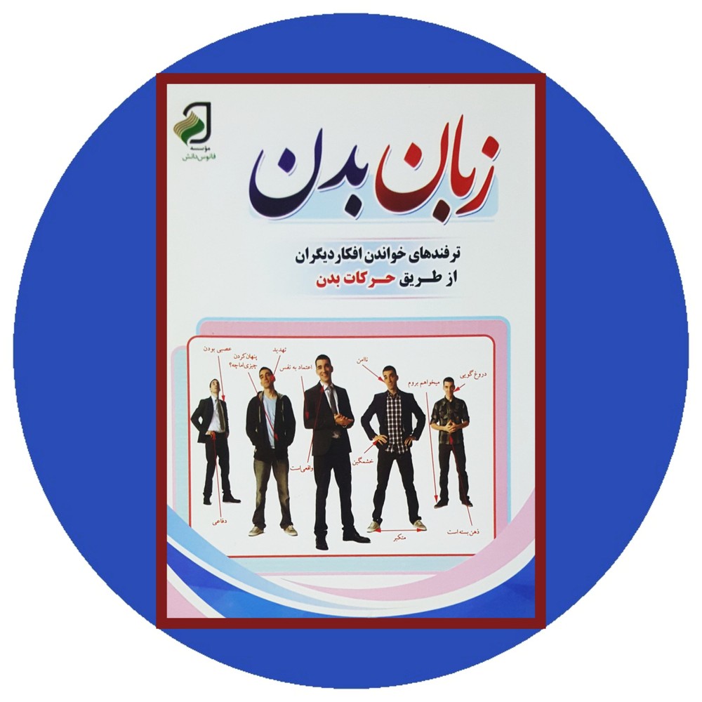 زبان بدن و روانشناسی شخصیت