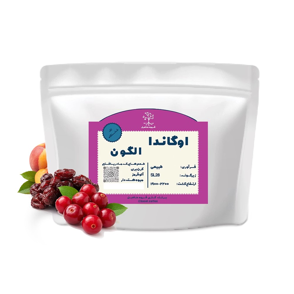 اوگاندا الگون