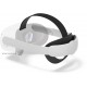 Oculus Quest 2 Elite Strap