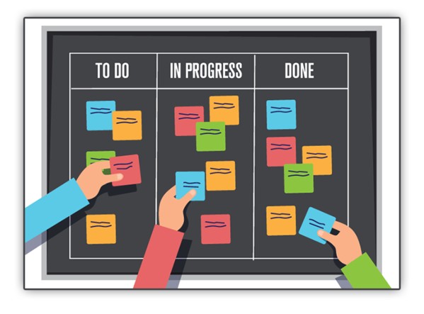 ماژول نمای کانبان (Kanban View) ویتایگر