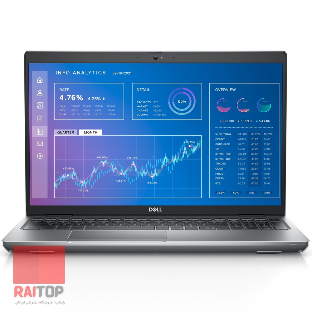 لپ تاپ 15 اینچی Dell مدل Precision 3571