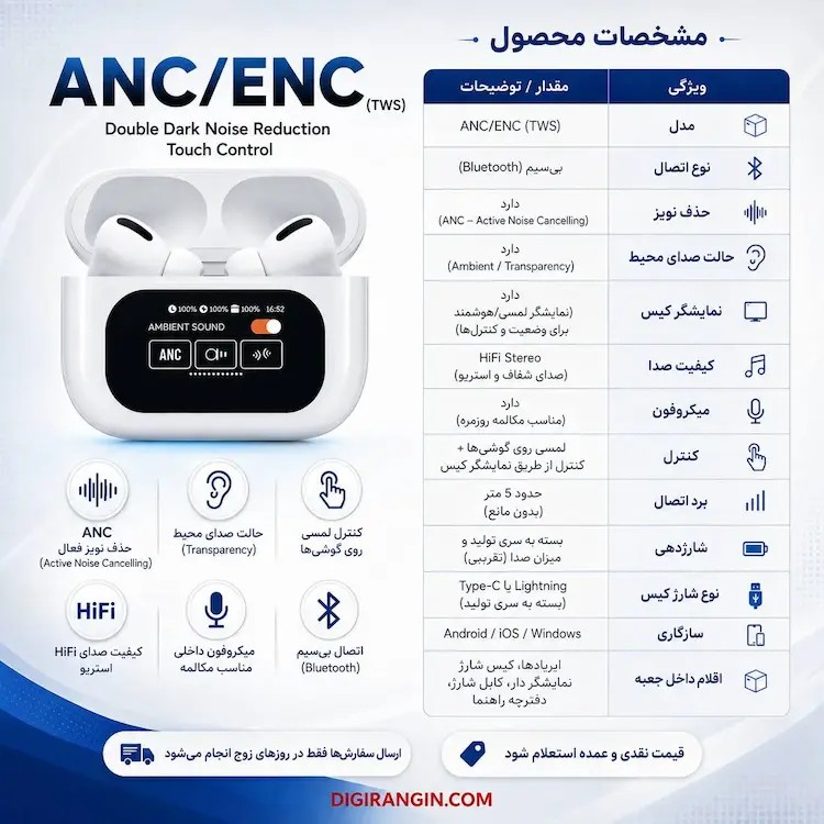 ایرپاد پرو نمایشگر دار لمسی anc/enc