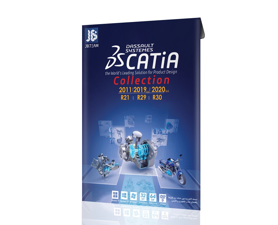 Catia Collection