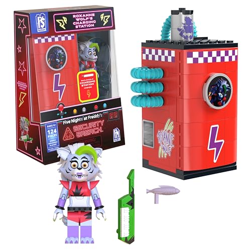 PhatMojo، FNAF