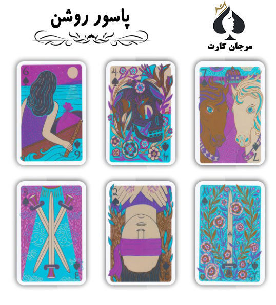 کارت پاسور روشن