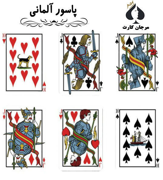 کارت پاسور آلمانی مخصوص فال