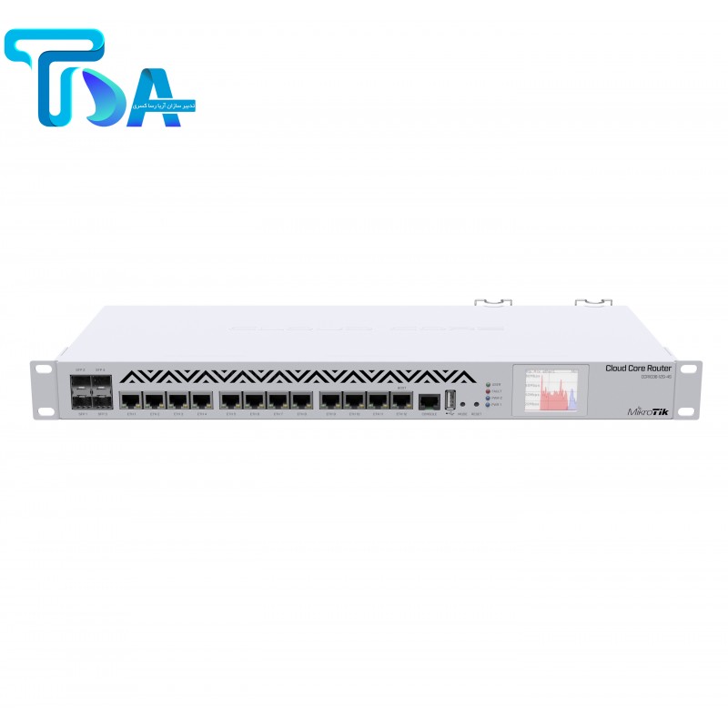 CCR1036-8G-2S+EM