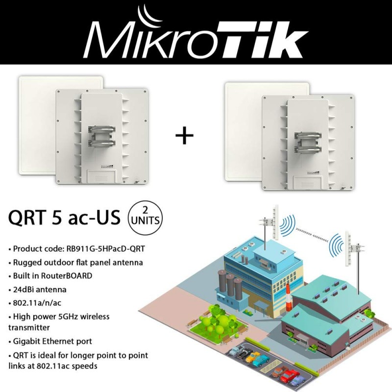 QRT 5 ac