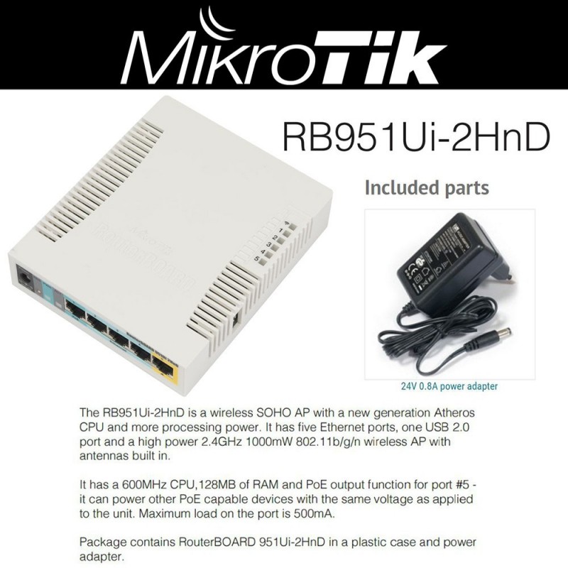 RB951Ui-2HnD