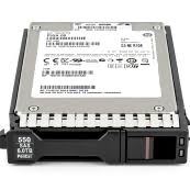 سرور HPE SSD 1.92TB SAS 12G MU SFF BC MV با پارت نامبر P40511-B21