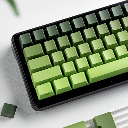 dagaladoo — Matcha keycaps