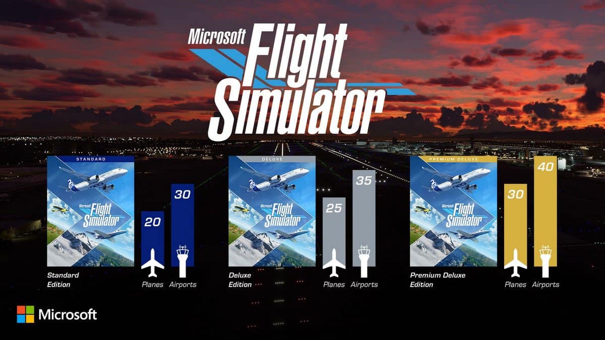 Microsoft Flight Simulator Win10 CD Key
