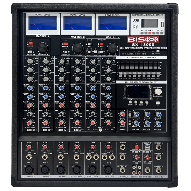 پاور میکسر اکو آمپلی فایر سه کانال بیسکو اس ایکس SX-18000