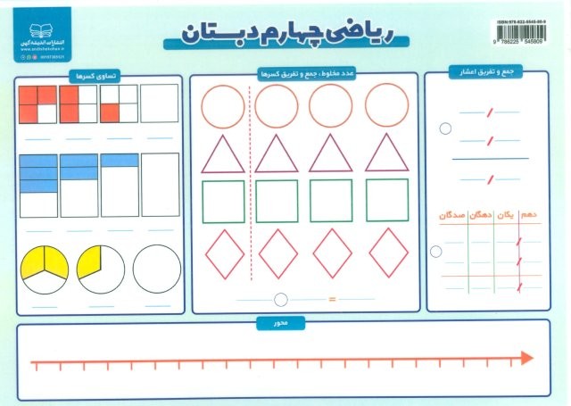 ریاضی چهارم دبستان A4 (لمینت،اندیشه کهن)
