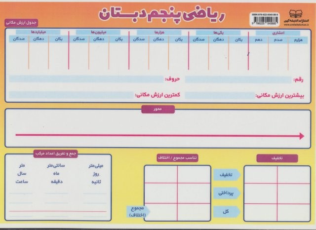 ریاضی پنجم دبستان A4 (لمینت،اندیشه کهن)