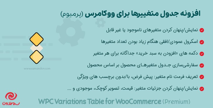 افزونه جدول متغیرها برای ووکامرس | WPC Variations Table for WooCommerce