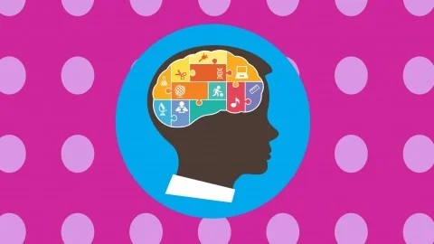 آموزش افزایش حافظه با نقشه ذهنی | Mind Mapping Mastery –> Effective Mind Maps -> Step by Step