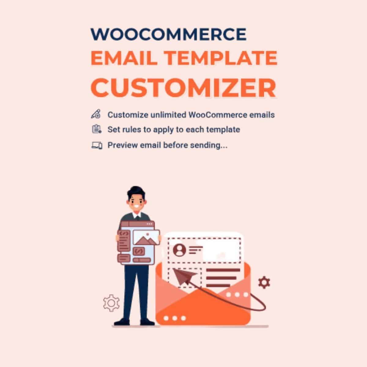 افزونه سفارشی‌سازی قالب ایمیل ووکامرس | پلاگین WooCommerce Email Template Customizer