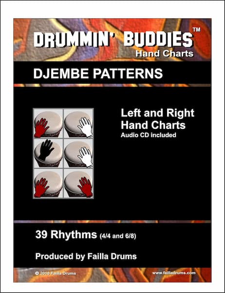 آموزش جامع جیمبی با کتاب تصویری Drummin’ Buddies Hand Charts از Failla Drums
