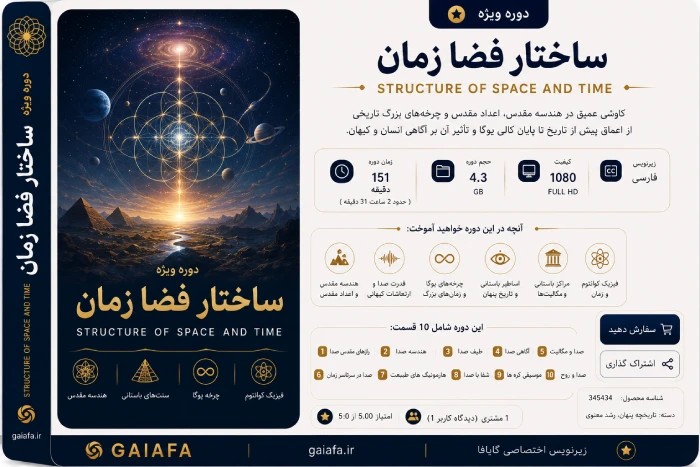 ساختار فضا زمان (Structure of Space and Time)