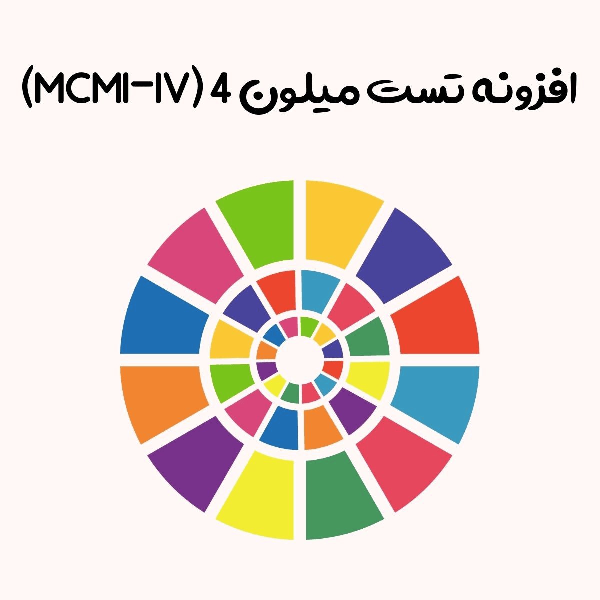 افزونه تست میلون 4 (MCMI-IV)