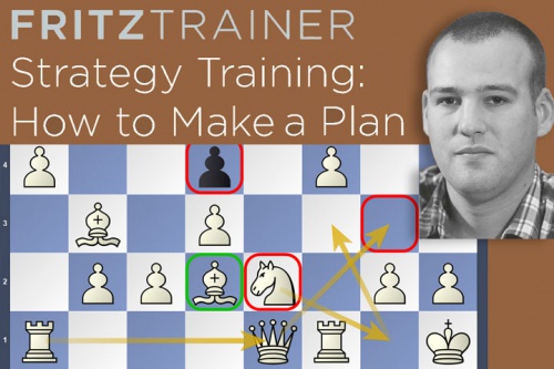 آموزش و تمرین استراتژی شطرنج (چگونه طرح ریزی کنیم) How to Make a Plan - اسمارت فایل