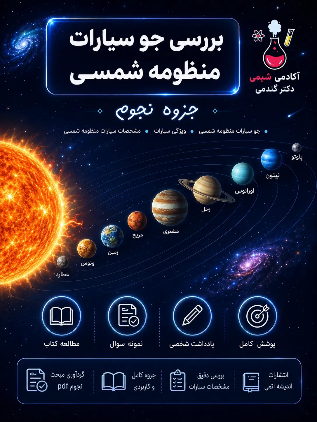 جو سیارات منظومه شمسی