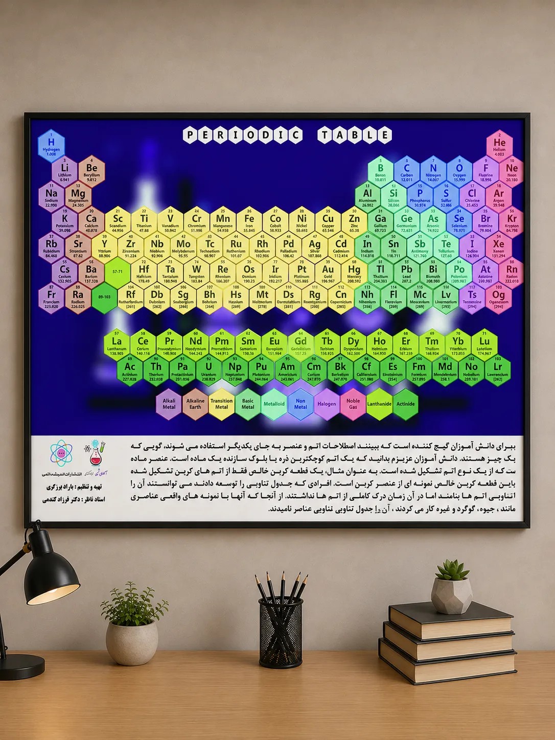 پوستر جدول تناوبی