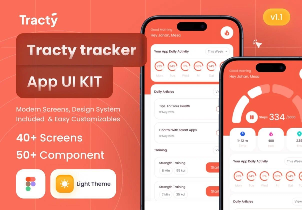 دانلود Tracty – Step Tracker App UI Kit