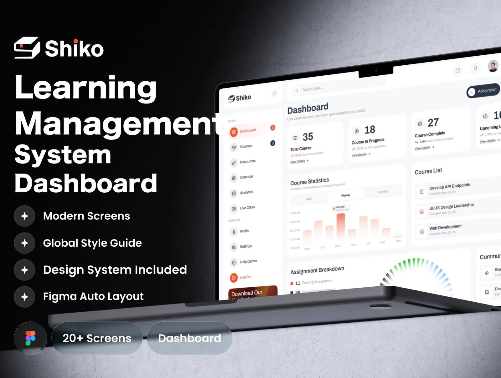 دانلود Shiko – Learning Management System Dashboard UI Kit
