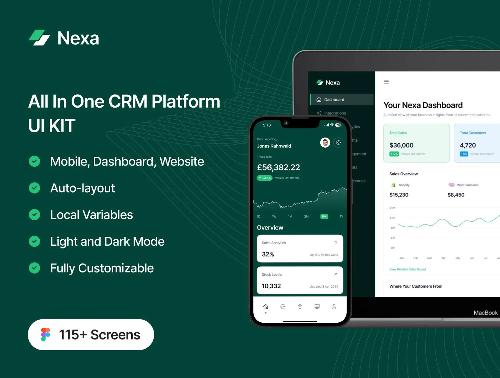 دانلود Nexa UI Kit – Mobile, Web & Dashboard