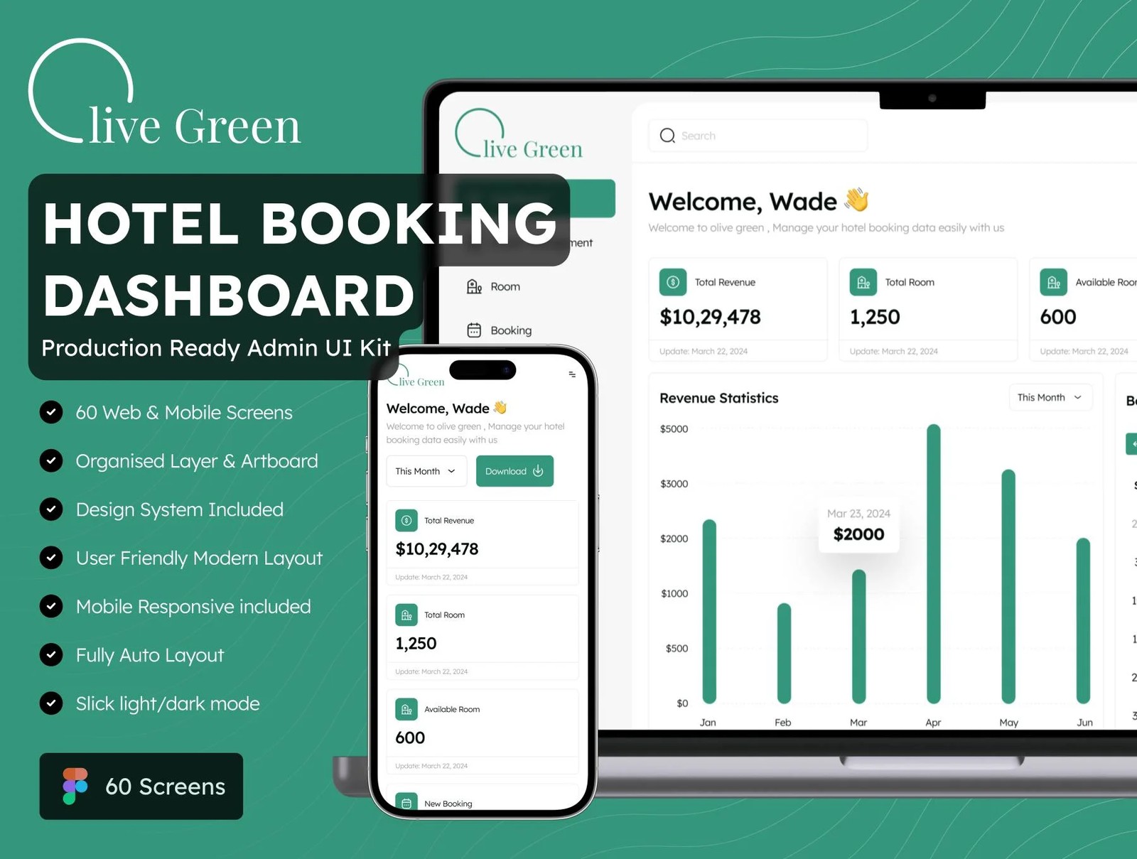 دانلود Hotel Booking Dashboard – Admin UI