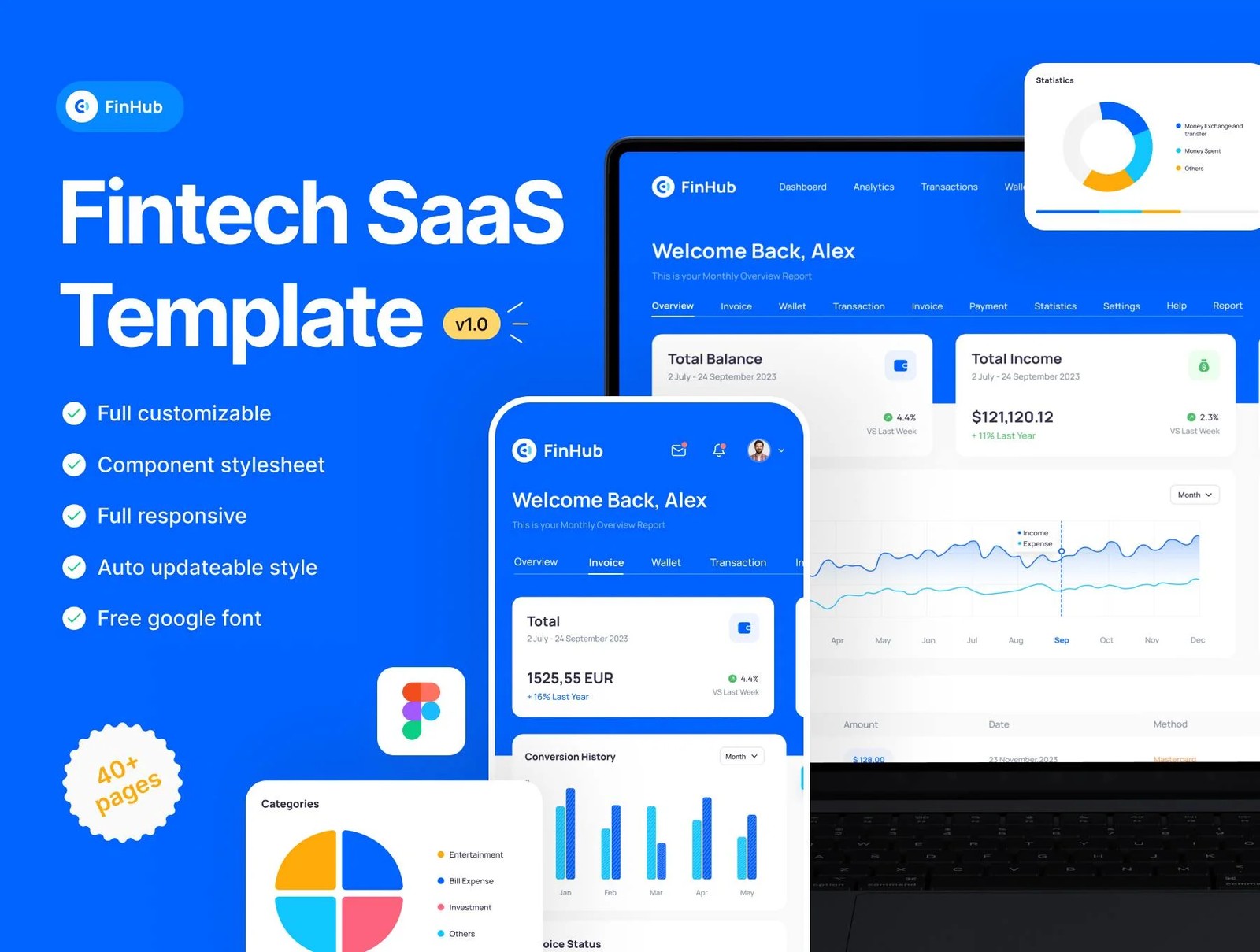 دانلود FinHub – Finance Spending & Budget Management UI Kit