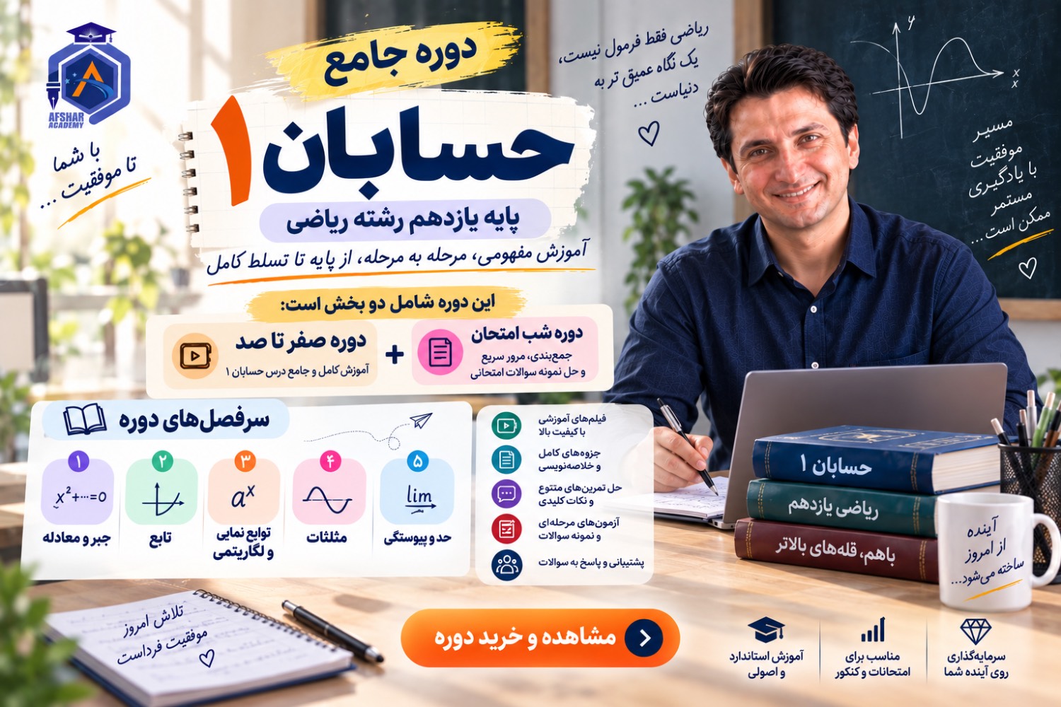 دوره جامع حسابان 1