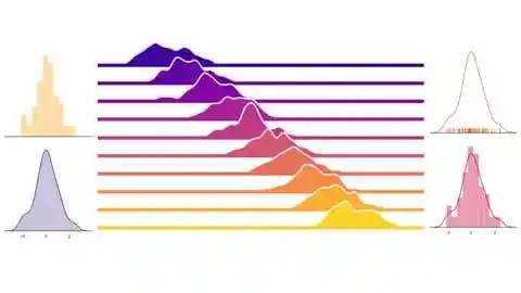 آموزش آمار و احتمالات برای کسب و کار و علم داده | Probability and Statistics for Business and Data Science