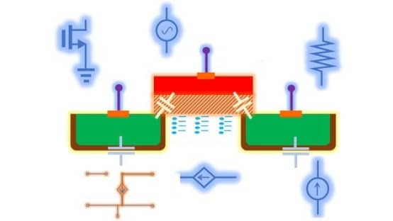 ساختار ماسفت (MOSFET) در طراحی مدارهای آنالوگ | MOSFET :Foundation Course for Analog circuit Design