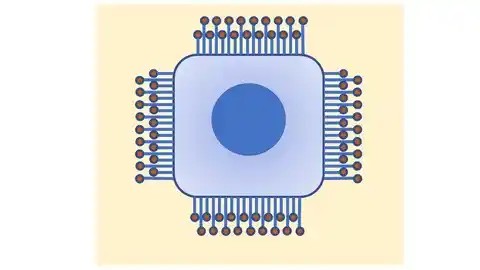 Introduction to VHDL for FPGA and ASIC design | آموزش مقدماتی VHDL برای طراحی FPGA و ASIC