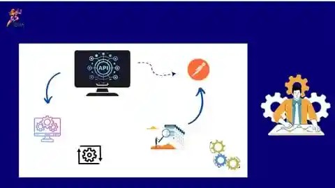 Mastering API Automation with Postman – Beginner to Adv | آموزش صفر تا صد اتوماسیون API با Postman
