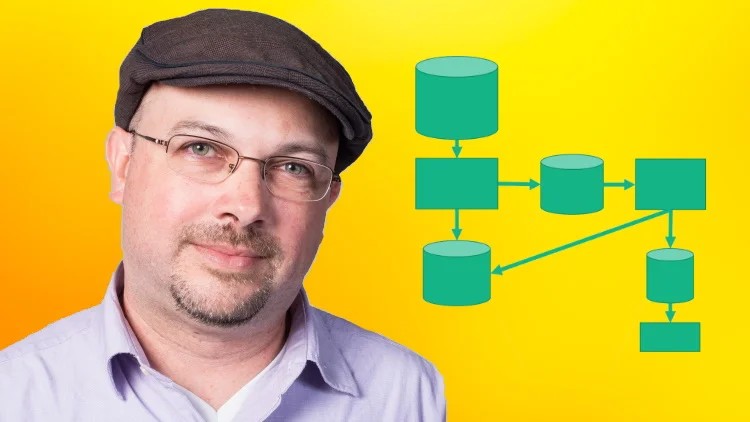 آمادگی برای مصاحبه طراحی سیستم | Mastering the System Design Interview