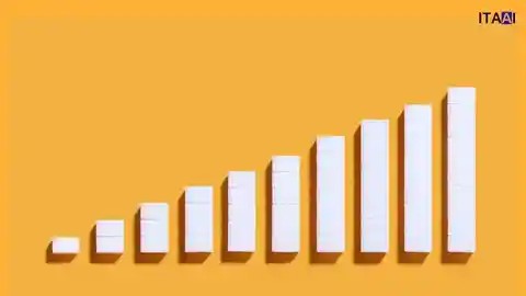 Power BI Financial Reporting & Financial Analysis: A to Z | تهیه و آنالیز صورت های مالی با Power BI