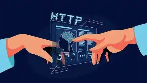 Getting started with HTTP | آشنایی کامل با پروتکل HTTP به همراه ابزار Wireshark و Fiddler