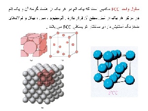 پاورپوینت متالورژی جوش برای بازرسان جوش