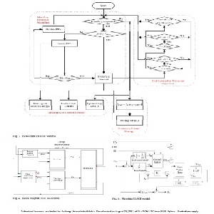ترجمه ی مقاله ی Control Strategies for Gas Turbine Generators for Grid Connected and Islanding Operations