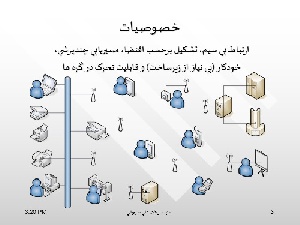 امنيت پروتکلهاي مسيريابي در شبکه هاي اقتضايي : Routing Protocols Security in Ad-hoc Networks