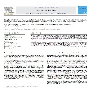 ترجمه مقاله با عنوان Single-walled carbon nanotubes and their composites with polyaniline. Structure, catalytic and capacitive properties as applied to fuel cells and supercapacitors